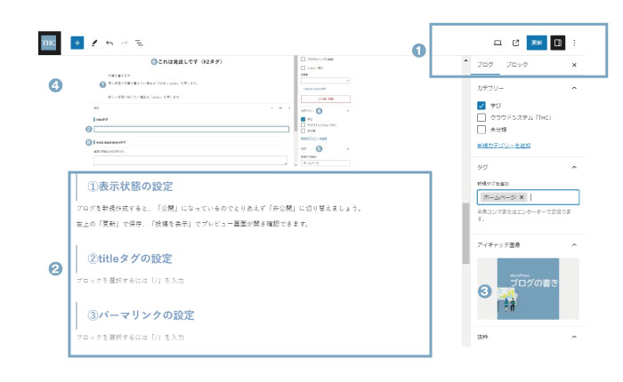 ブログの書き方とコツ。写真や画像を挿入しよう。WordPress（グーテンベルグ）ブログの書き方。砺波ホームページ作成のマニュアル。